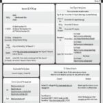 Cheat sheet for web developers focusing on SEO techniques